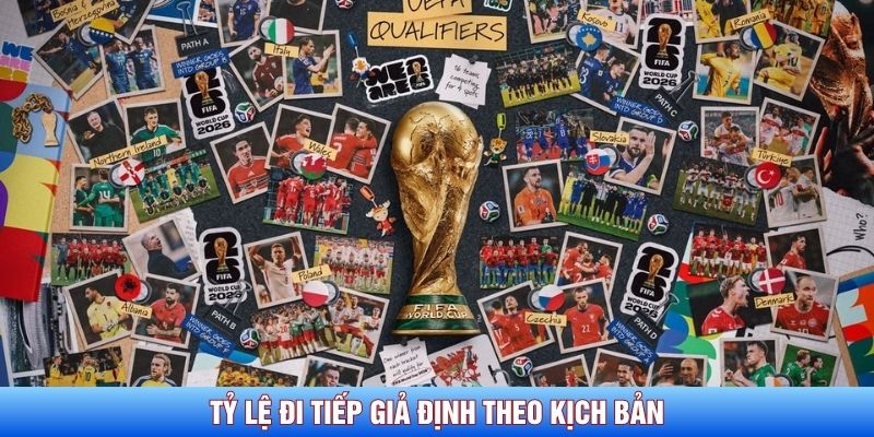 Tỷ lệ đi tiếp giả định theo kịch bản 